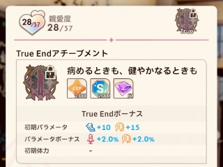仔g